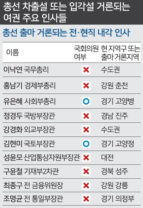 세계일보