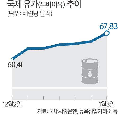 세계일보