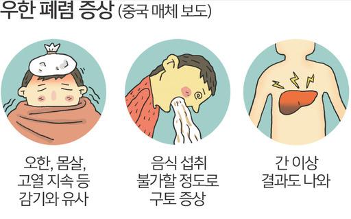 세계일보