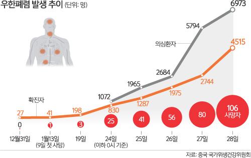 세계일보