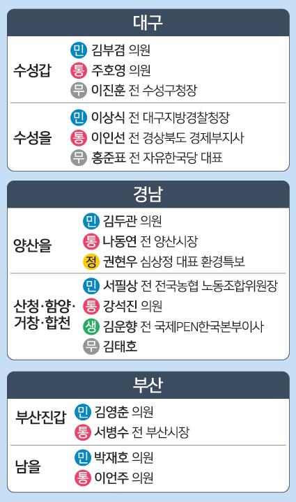 세계일보