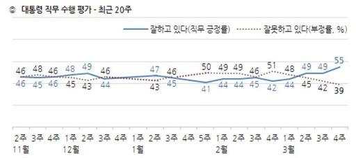 세계일보