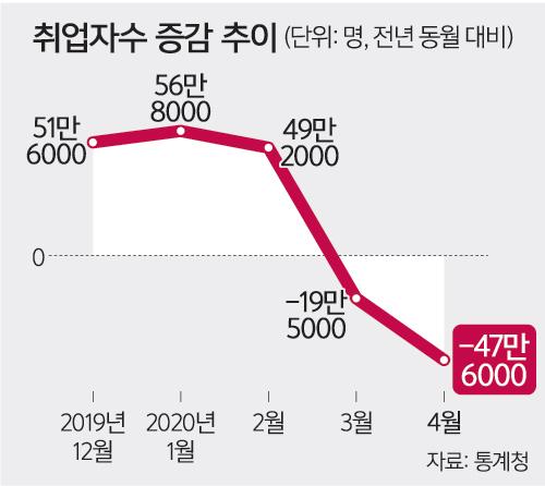 세계일보