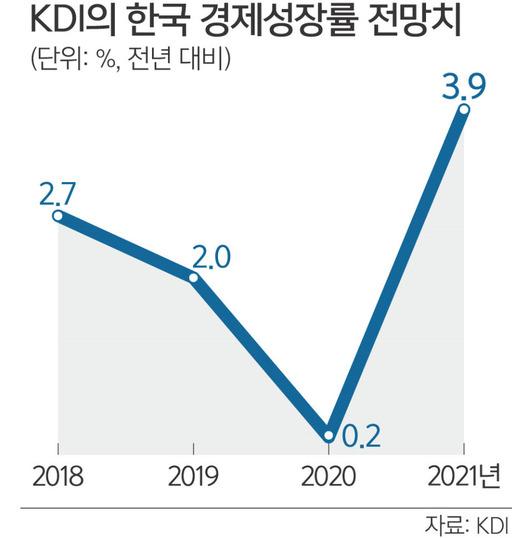 세계일보