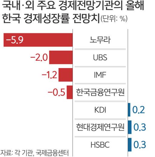 세계일보