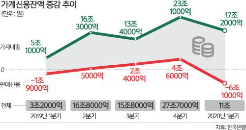 세계일보