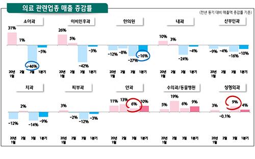 세계일보