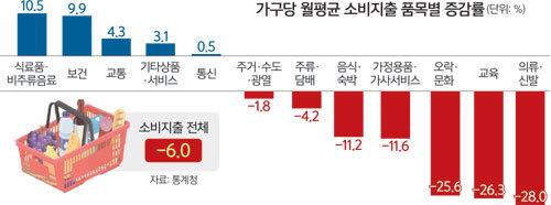 세계일보