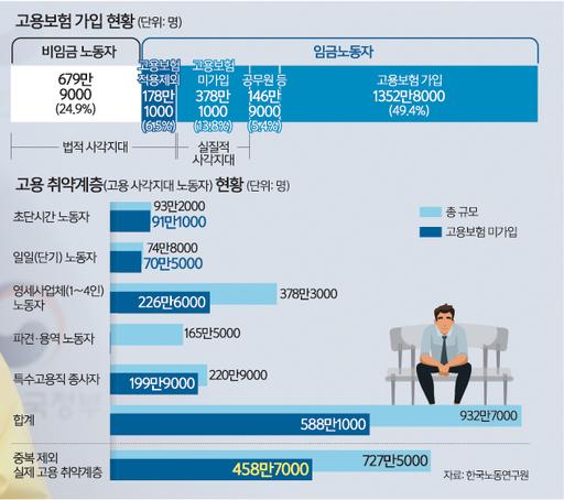 세계일보