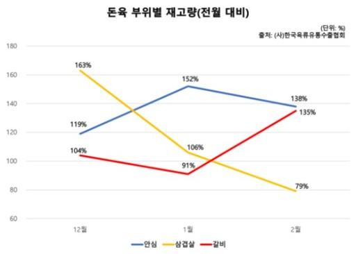 세계일보