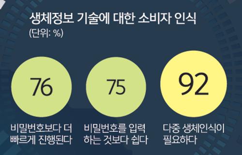 세계일보