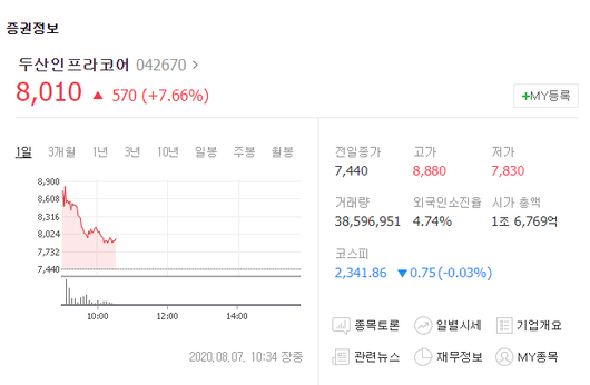 세계일보