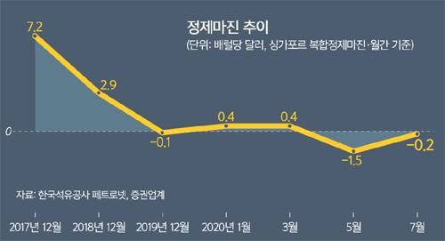 세계일보