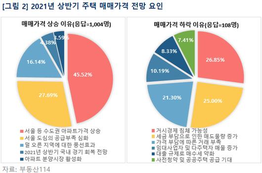 세계일보