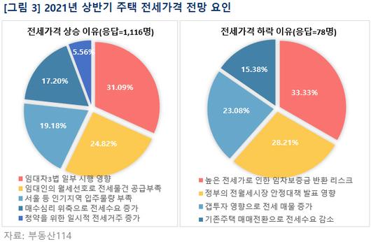 세계일보