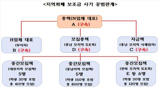 세계일보