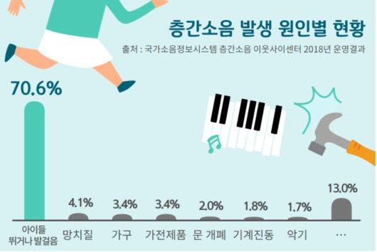 세계일보