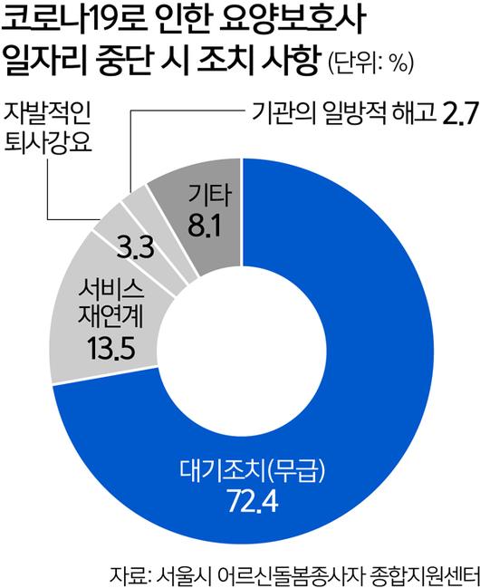 세계일보