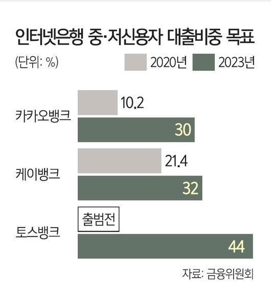 세계일보