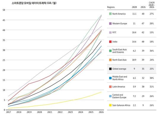 세계일보