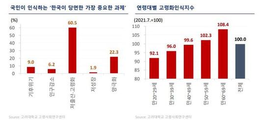 세계일보