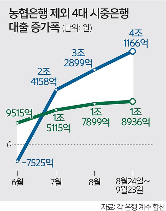 세계일보