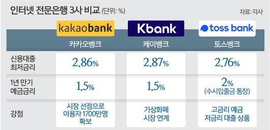 세계일보