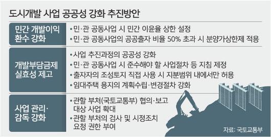 세계일보