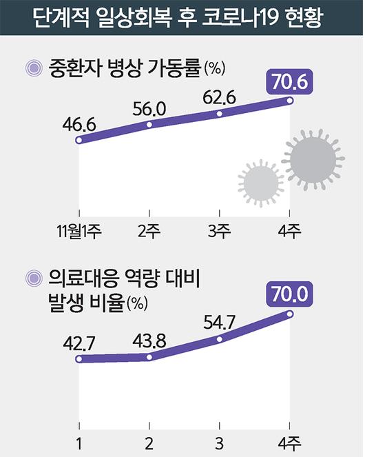 세계일보