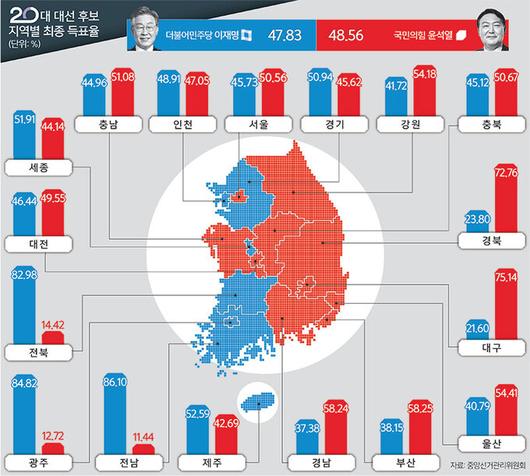 세계일보