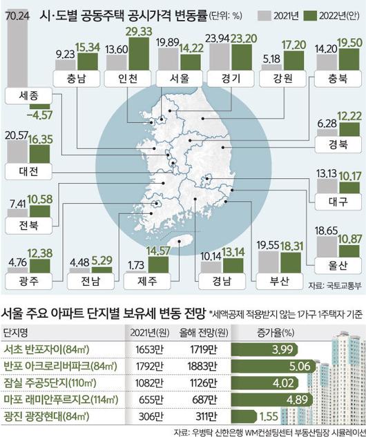 세계일보