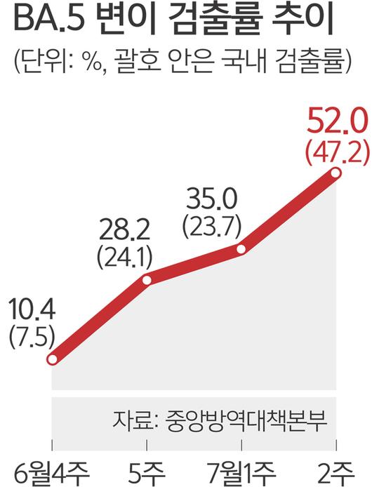 세계일보