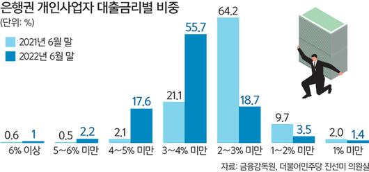 세계일보