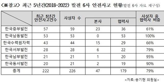 세계일보