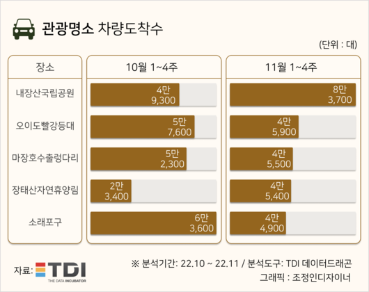 세계일보