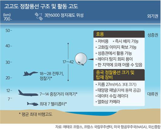 세계일보