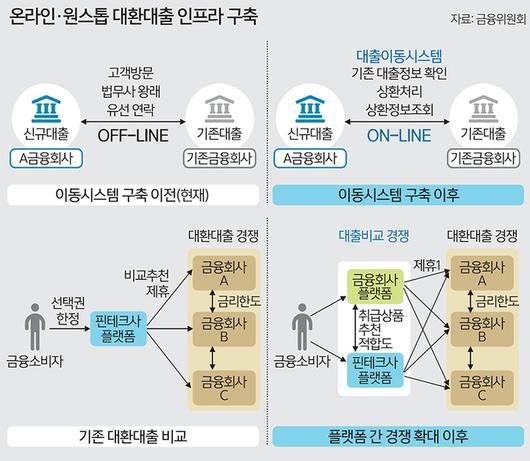 세계일보