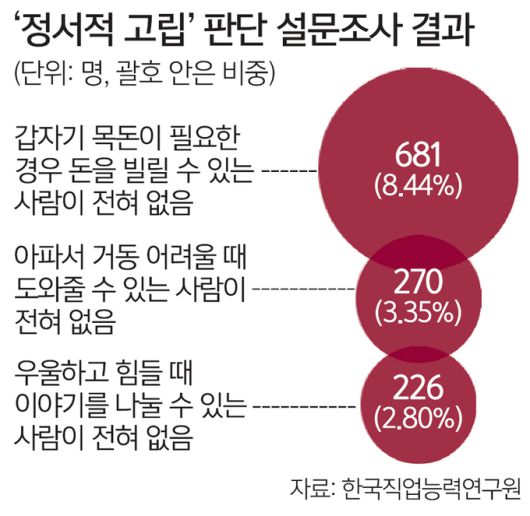 세계일보