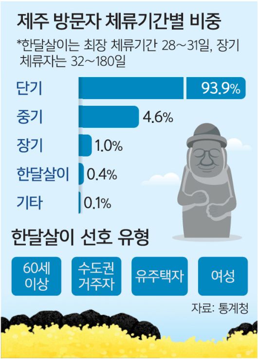 세계일보