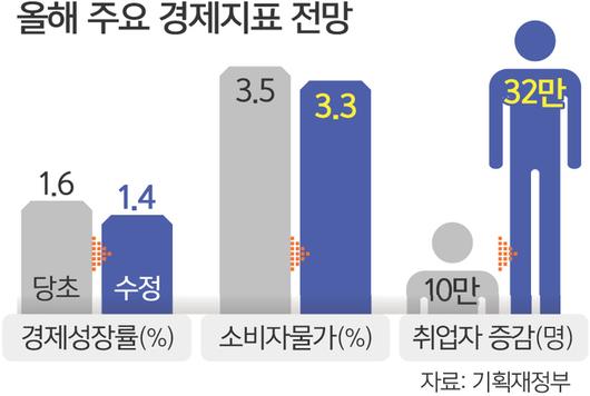 세계일보