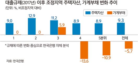 세계일보