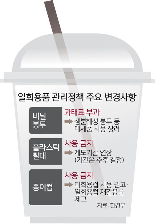 세계일보