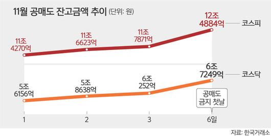 세계일보