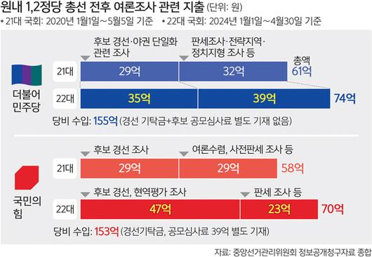 세계일보