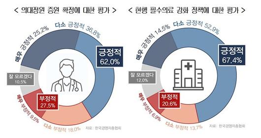 세계일보