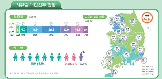 세계일보