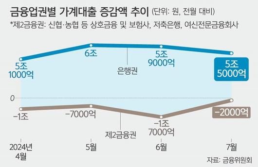 세계일보