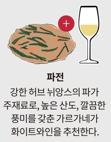 세계일보