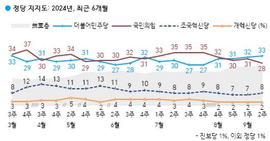 세계일보