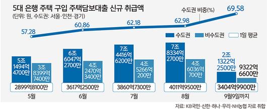 세계일보